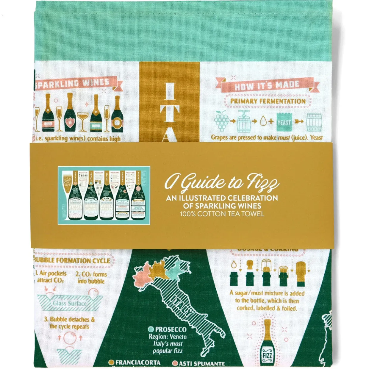 A Guide To Fizz Tea Towel