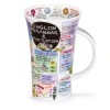 Glencoe English Grammar And Punctuation Mug