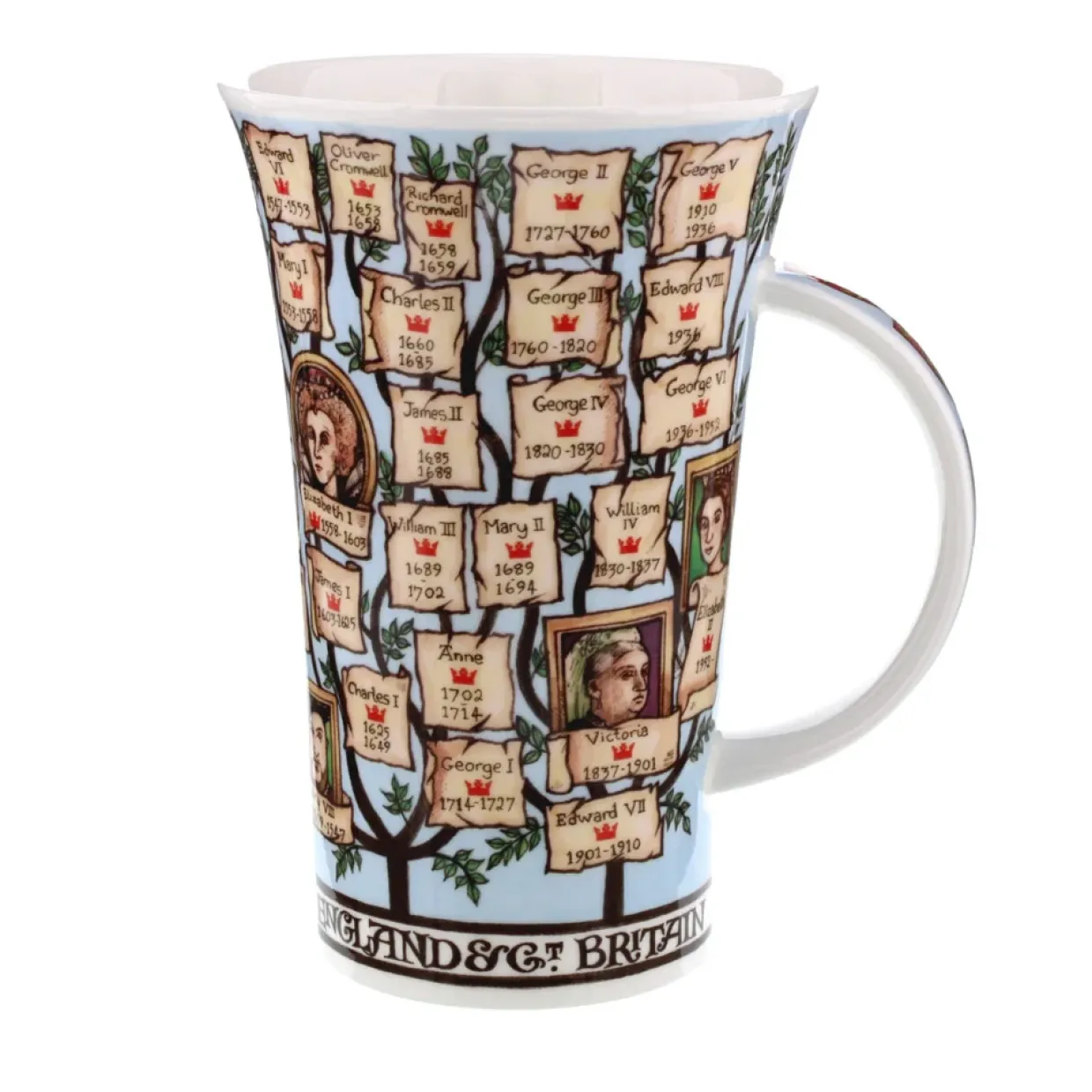 Glencoe Kings & Queens Of England Mug