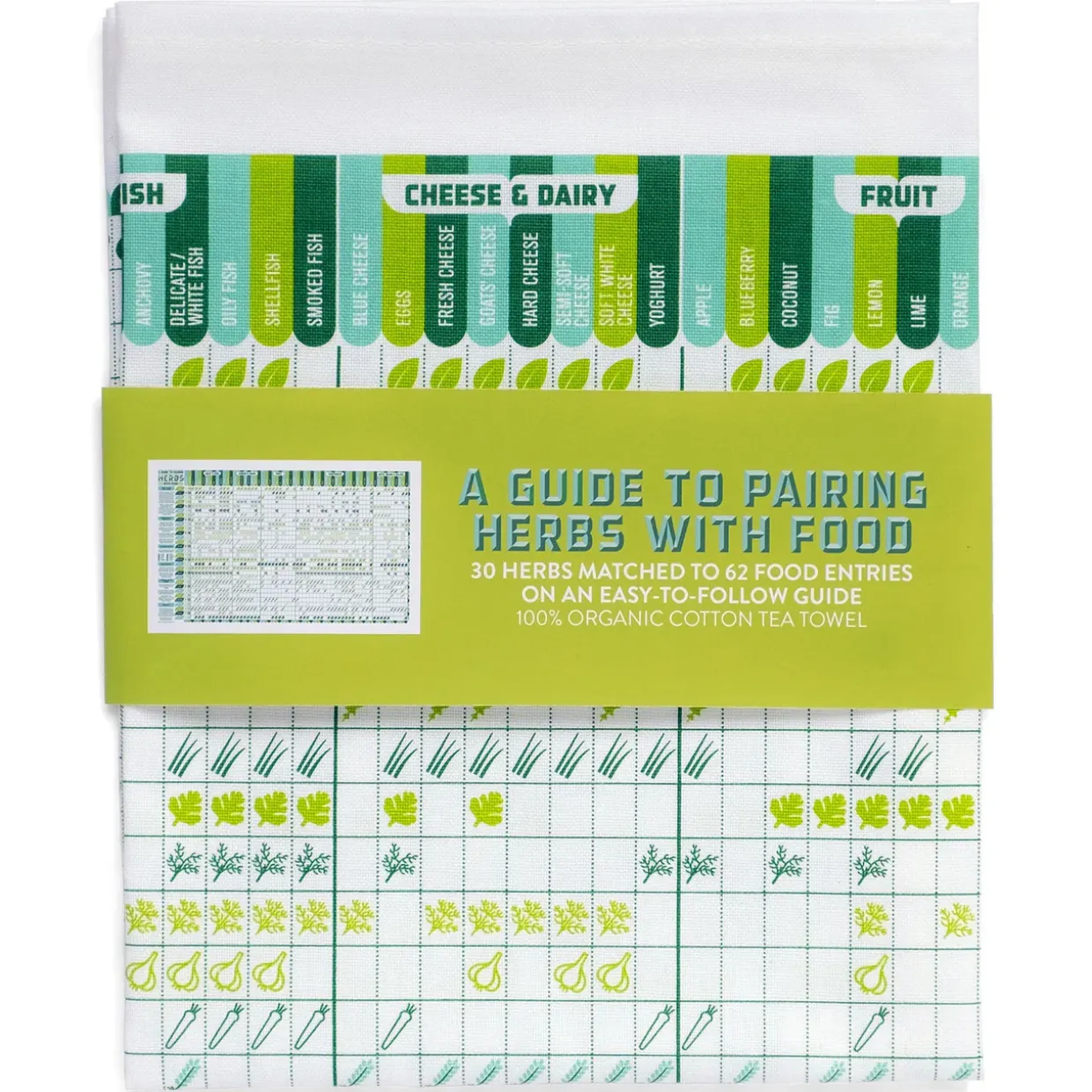 Herb Pairing With Food Tea Towel