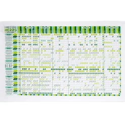Herb Pairing With Food Tea Towel