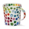 Lomond Hot Spots Mug
