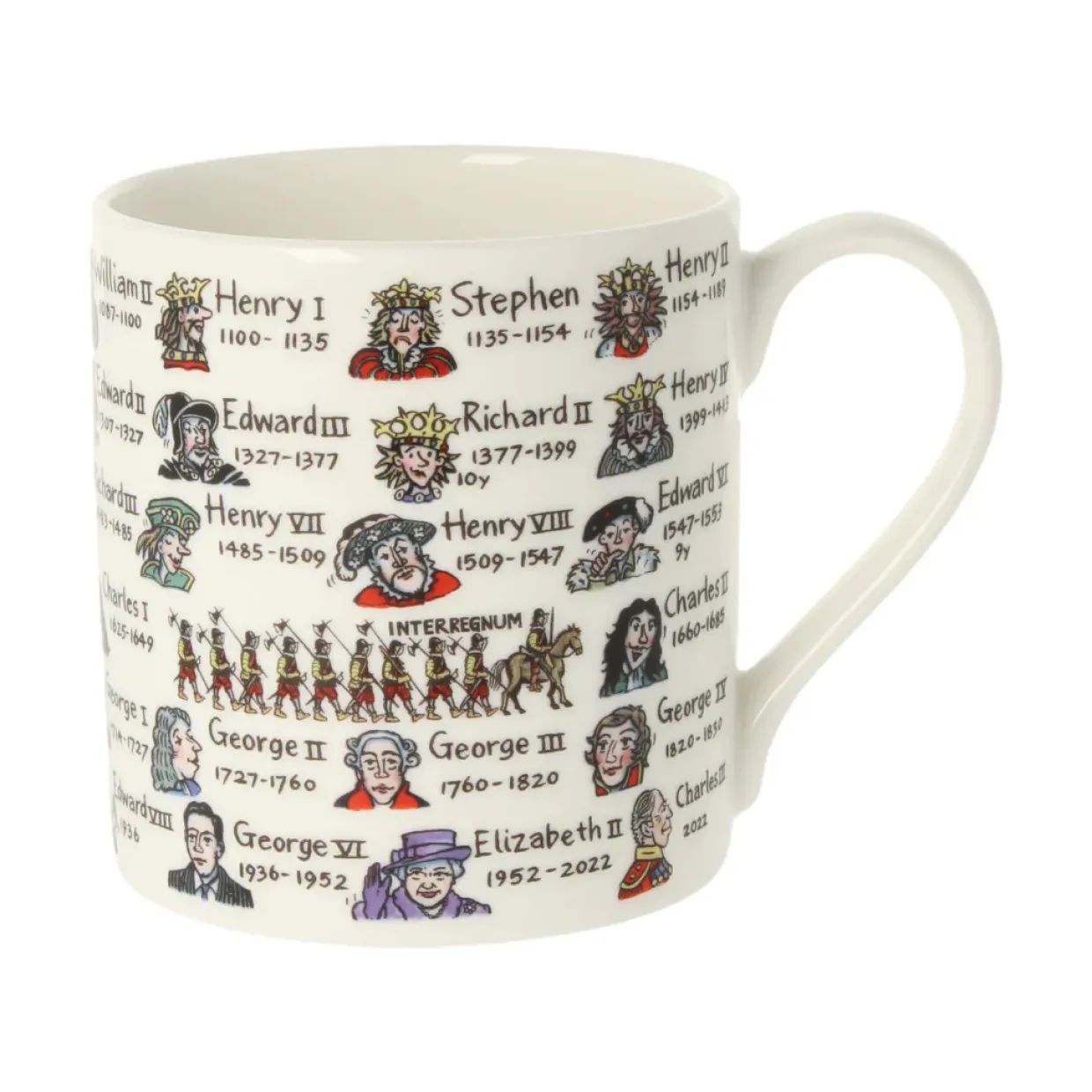 New - Kings & Queens Of England With Dates Bone China Mug
