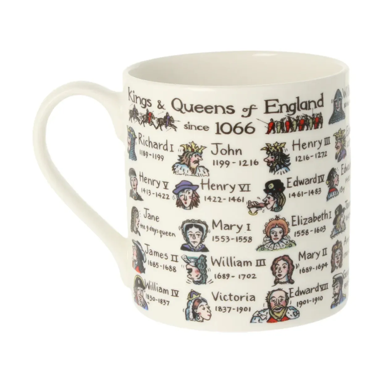 New - Kings & Queens Of England With Dates Bone China Mug