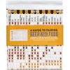 Pairing Beer With Food Tea Towel