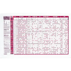 Pairing Red Wine With Food Tea Towel