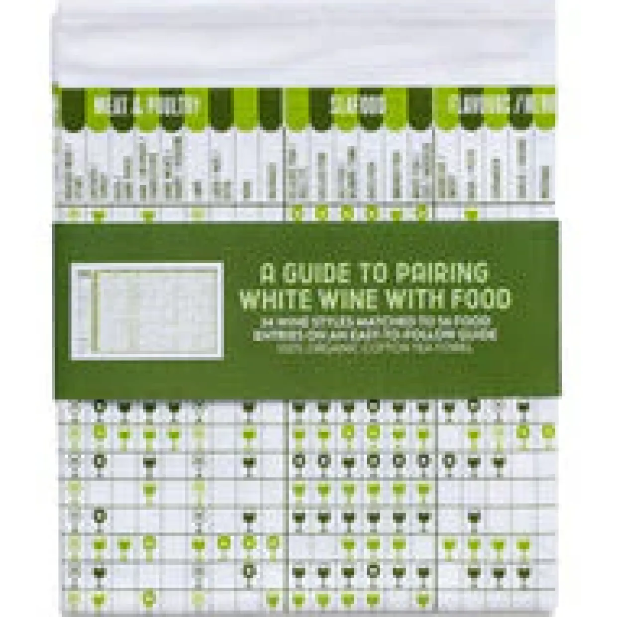 Pairing White Wine With Food Tea Towel
