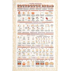 Sourdough Bread Tea Towel