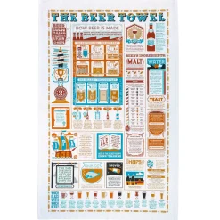 The Beer Tea Towel By Stuart Gardiner