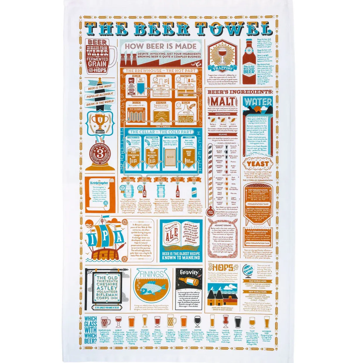 The Beer Tea Towel By Stuart Gardiner