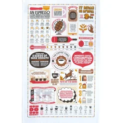 The Coffee Tea Towel By Stuart Gardiner